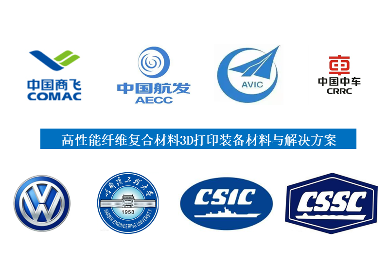 终端用户个性化定制解决方案